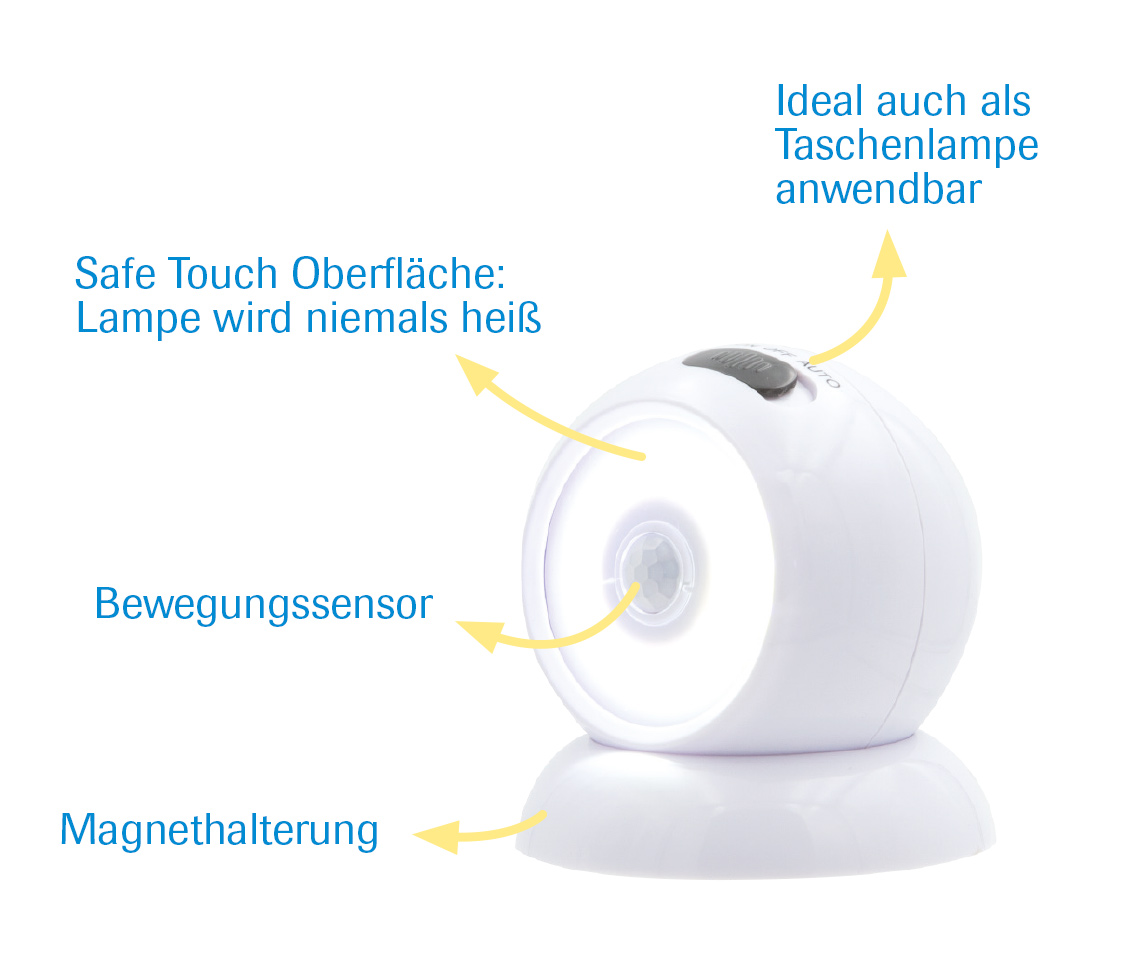360° drehbarer Power-LED-Lichtball HandyLux LightBall
