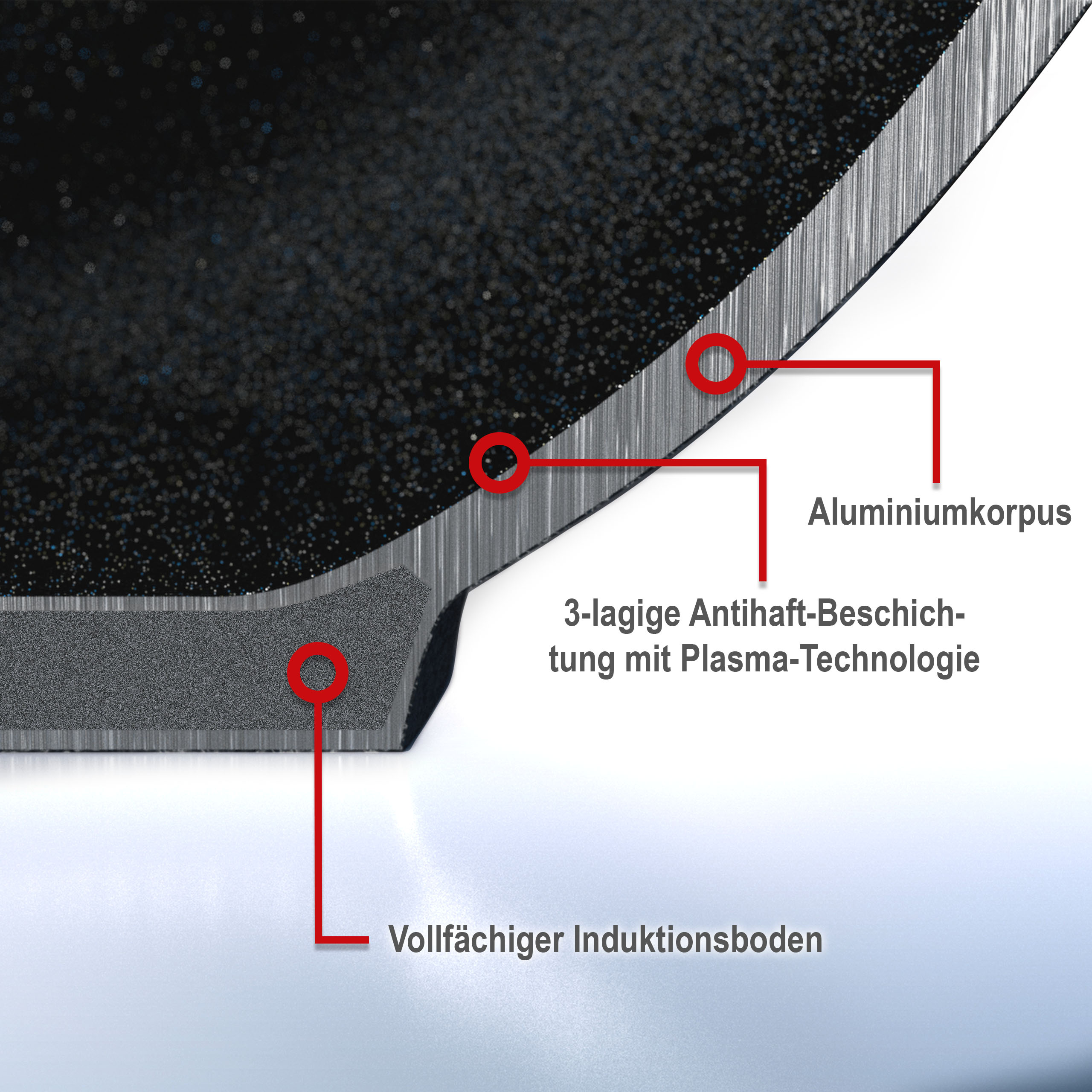 Cerafit Plasma - сковорода с высокими бортиками Ø 26 см